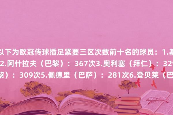 以下为欧冠传球插足紧要三区次数前十名的球员：1.基米希（拜仁）：390次2.阿什拉夫（巴黎）：367次3.奥利塞（拜仁）：329次4.维蒂尼亚（巴黎）：309次5.佩德里（巴萨）：281次6.登贝莱（巴黎）：247次7.若奥-内维斯（巴黎）：230次8.巴尔韦德（皇马）：216次9.斯蒂勒（斯图加特）：209次10.扎卡（勒沃库森）：208次体育录像/图片